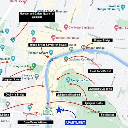 Апартаменти Sofija's